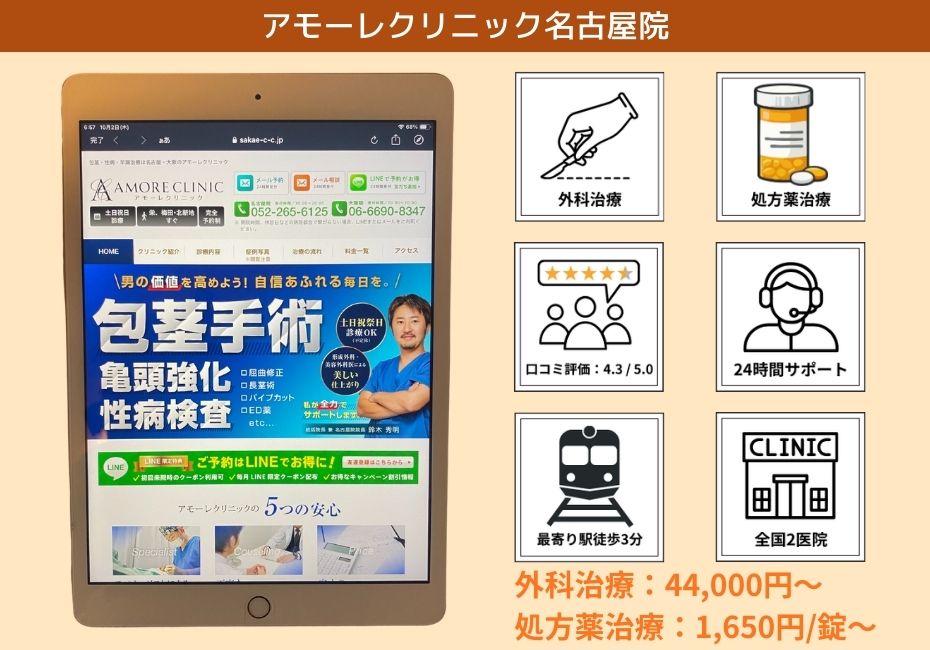 アモーレクリニック名古屋院