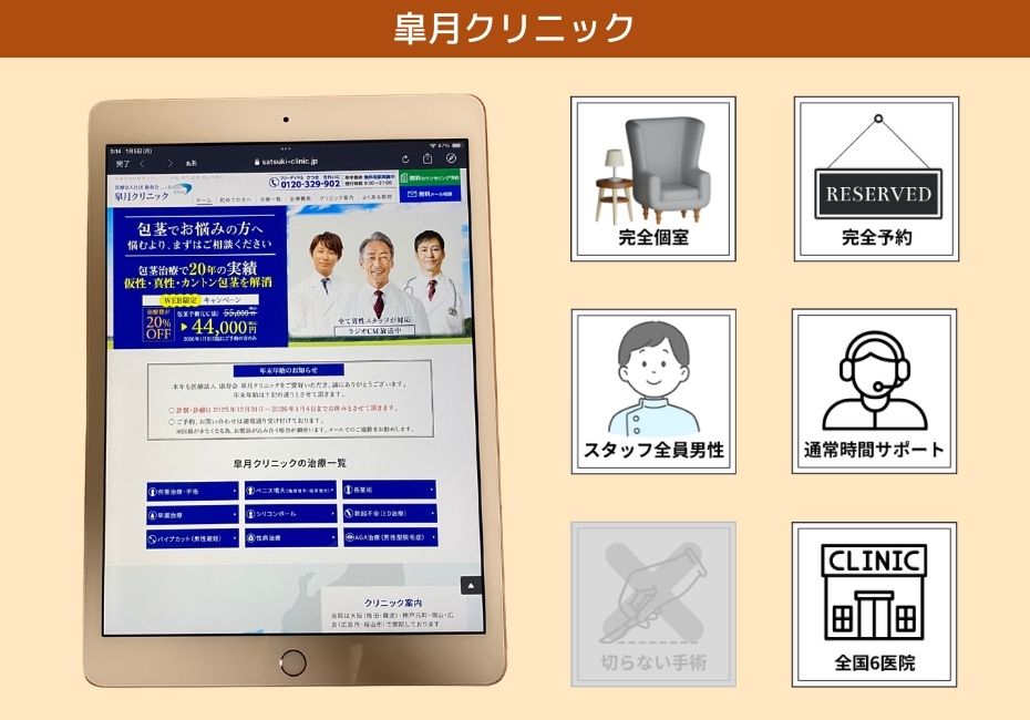 皐月クリニック