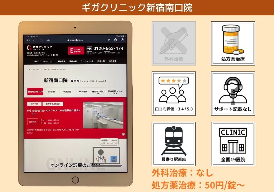 ギガクリニック新宿南口院