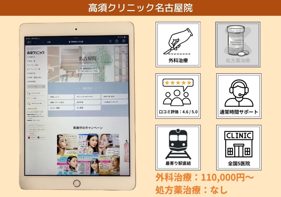 高須クリニック名古屋院