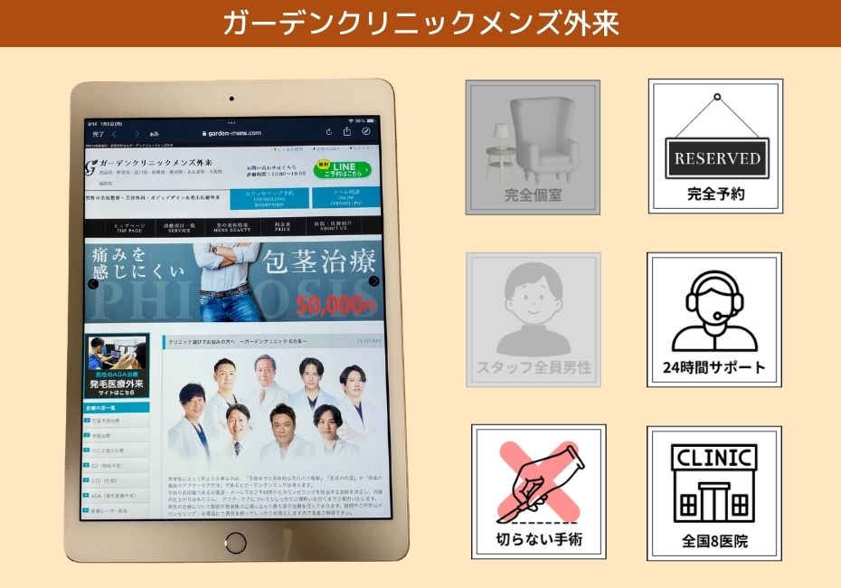 ガーデンクリニックメンズ外来