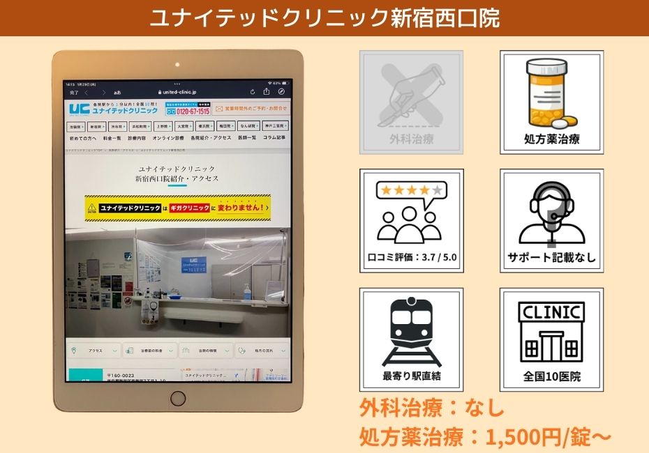 ギガクリニック新宿南口院