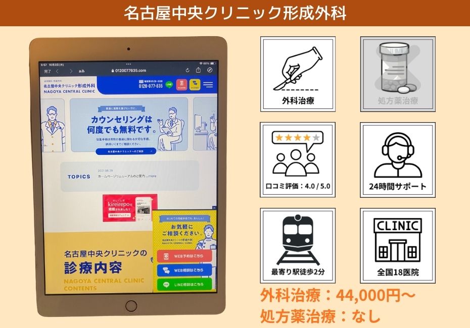 名古屋中央クリニック形成外科