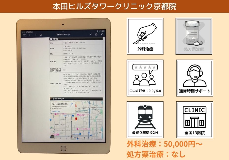 本田ヒルズタワークリニック札幌院