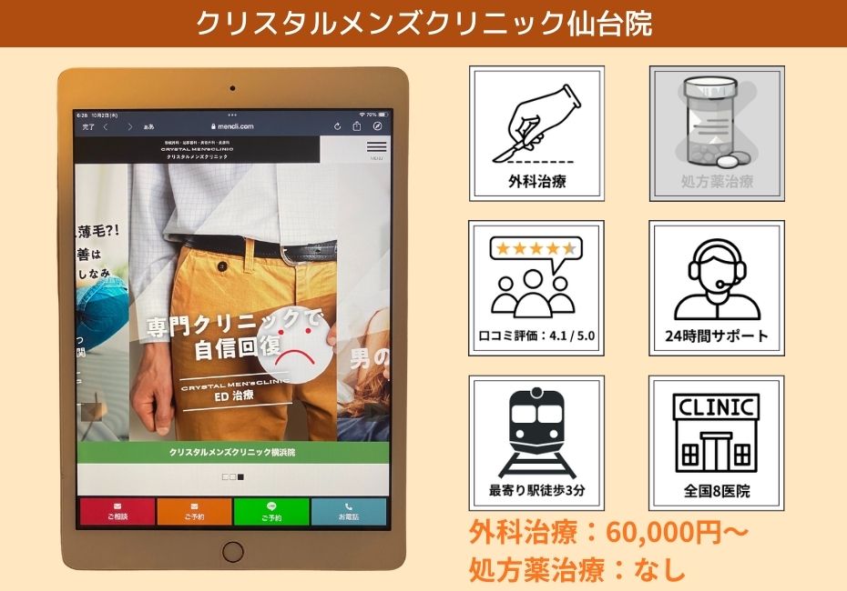 クリスタルメンズクリニック仙台院