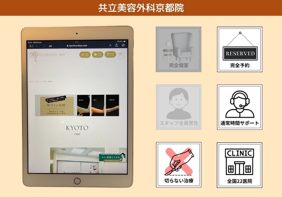 共立美容外科京都院