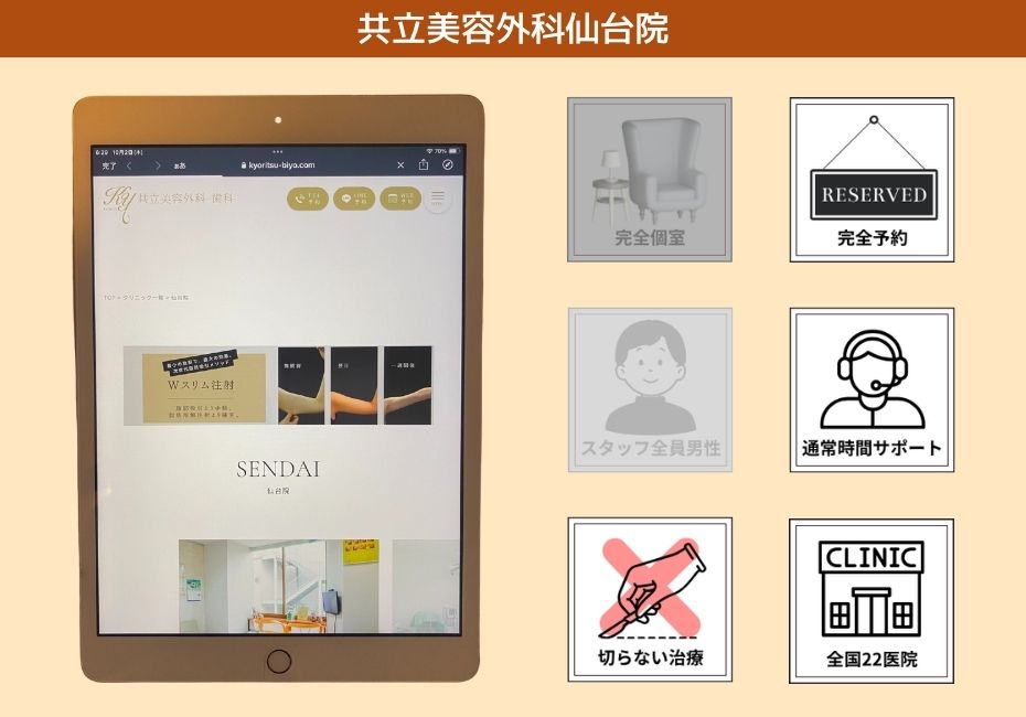 共立美容外科仙台院