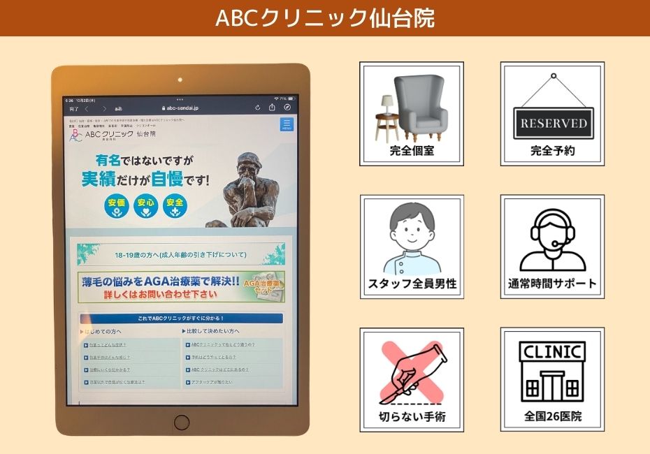 ABCクリニック仙台院