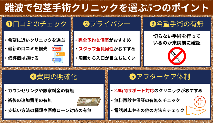 難波で包茎手術するクリニックを選ぶ5つのポイント