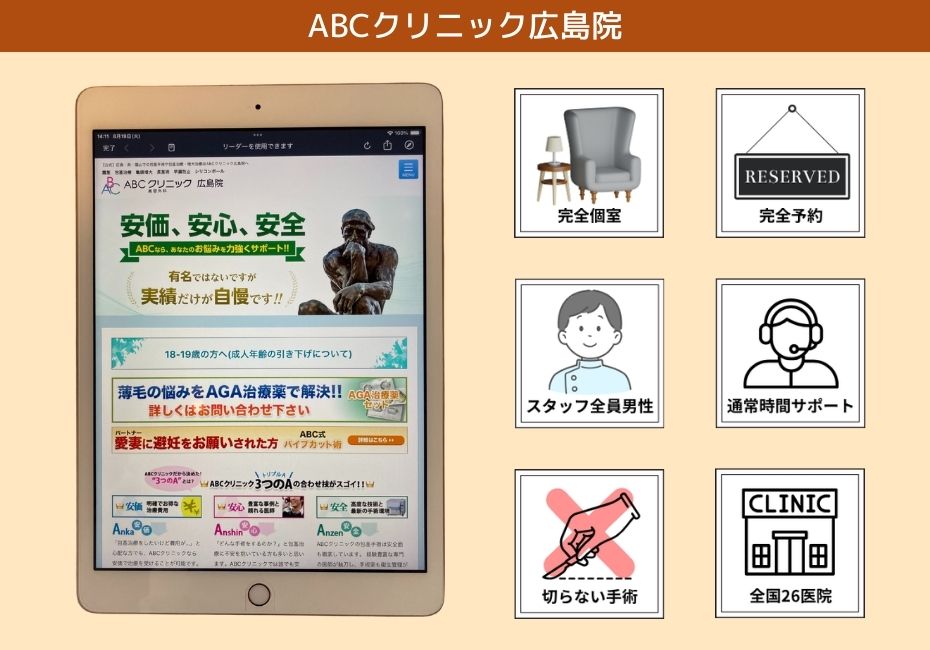 ABCクリニック広島院