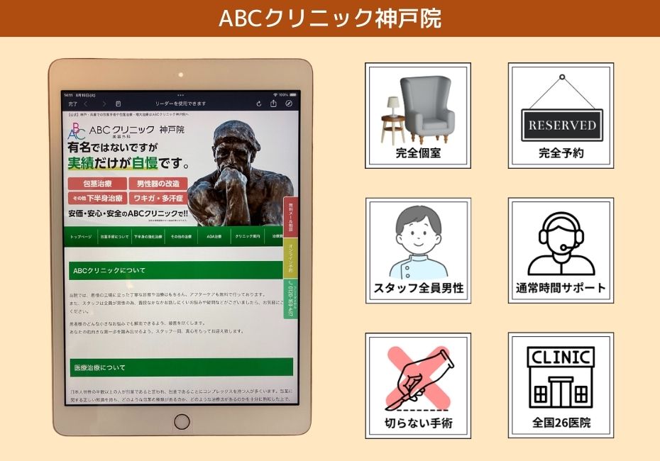 ABCクリニック神戸院