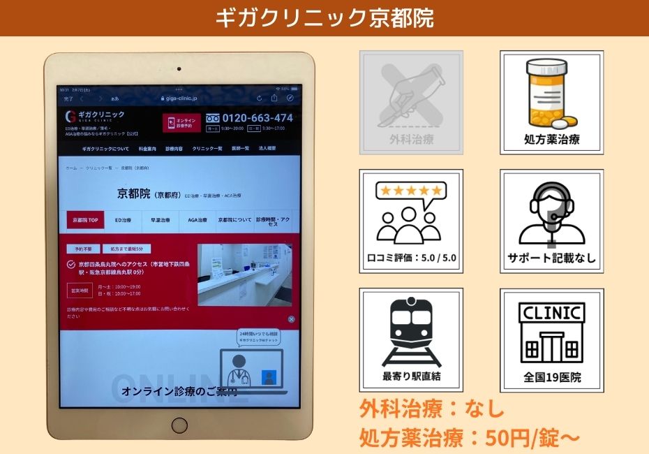 ギガクリニック京都院