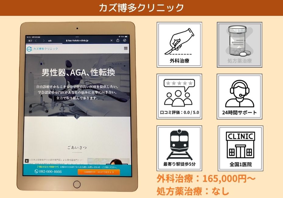 カズ博多クリニック