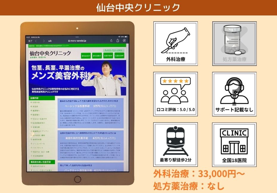 仙台中央クリニック