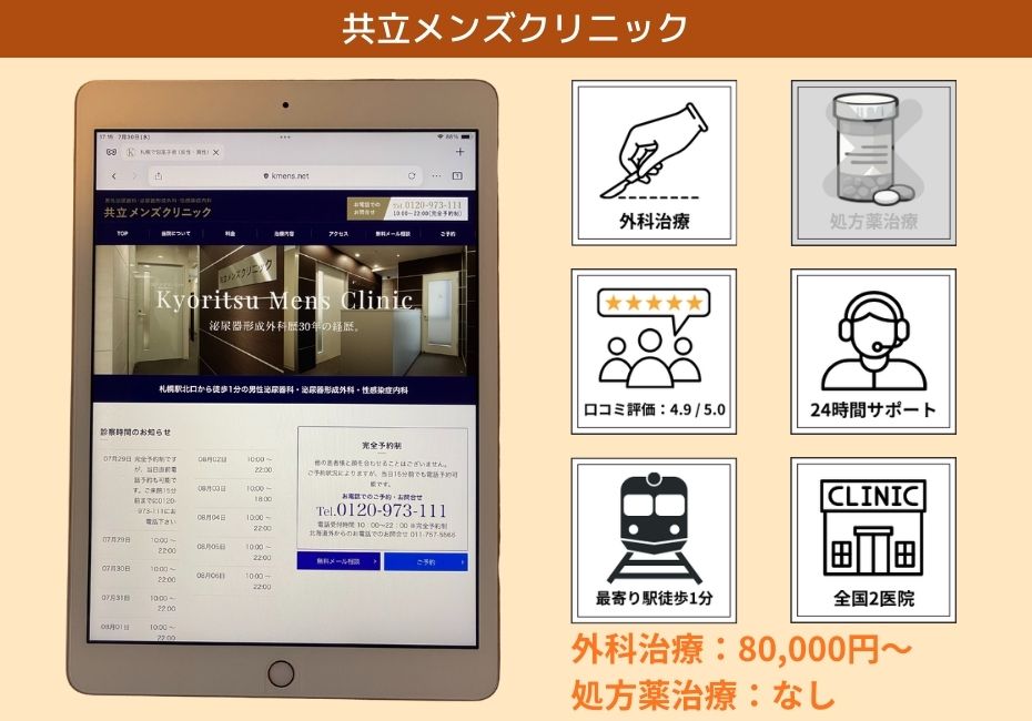 共立メンズクリニック