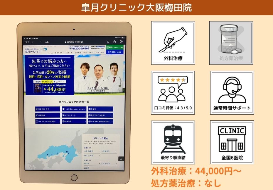 皐月クリニック大阪梅田院