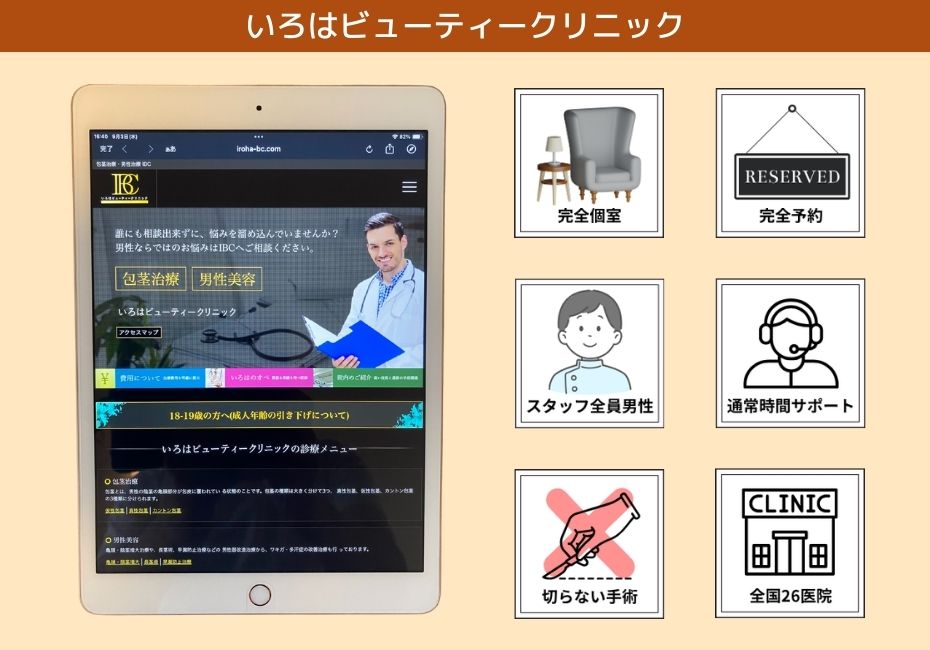 いろはビューティークリニック