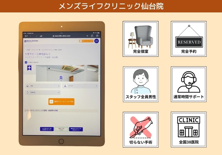 メンズライフクリニック仙台院