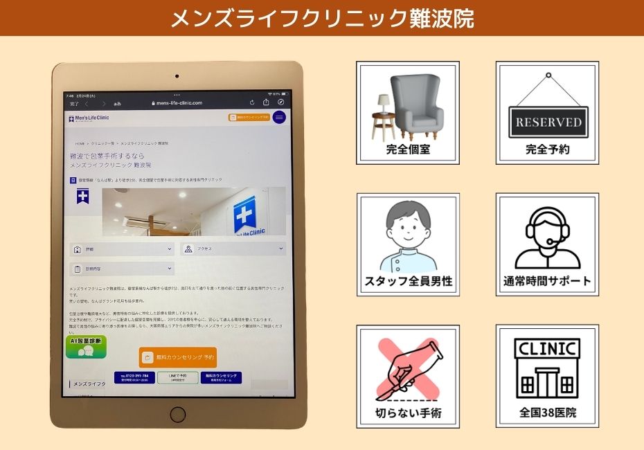 メンズライフクリニック難波院