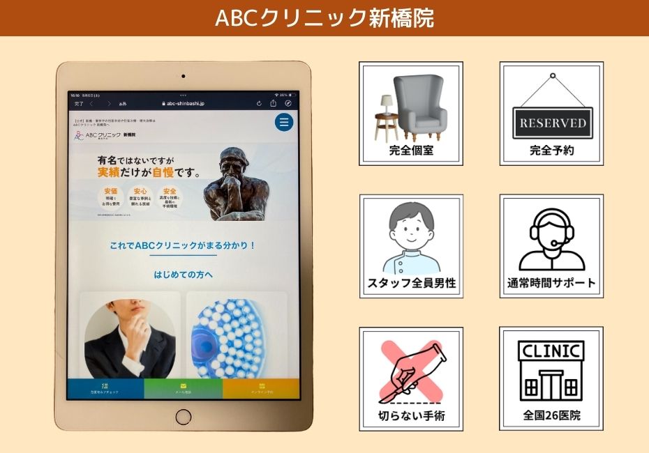 ABCクリニック新橋院