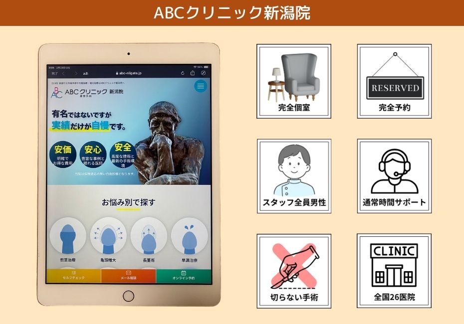 ABCクリニック新潟院