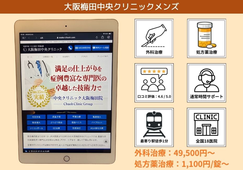 大阪梅田中央クリニック