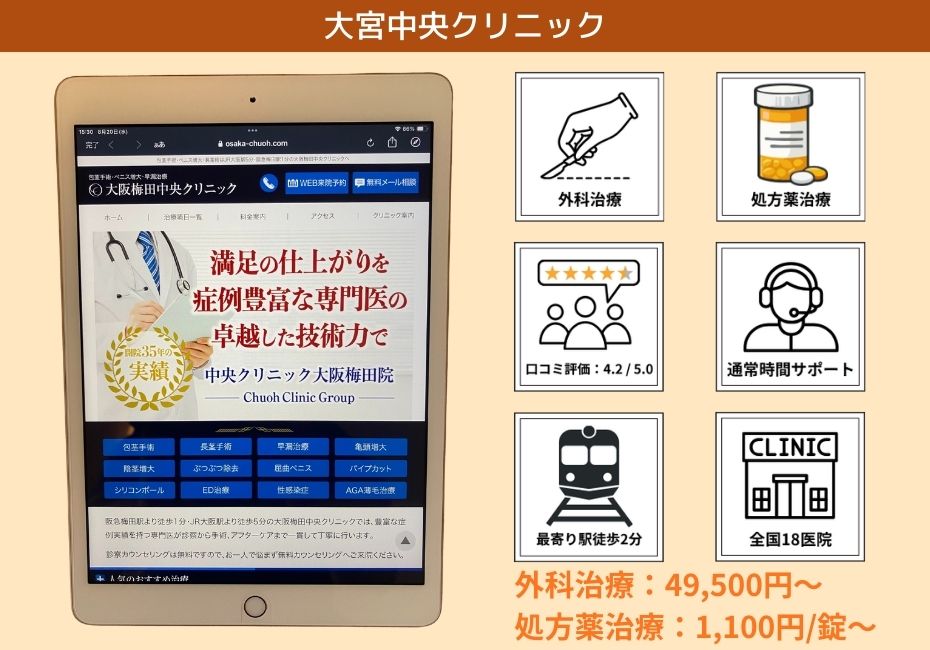 大宮中央クリニック