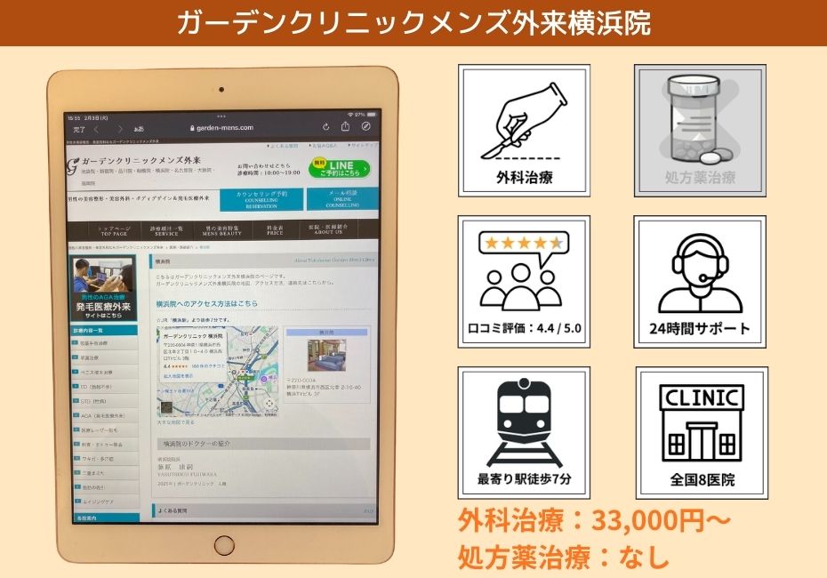 ガーデンクリニックメンズ外来池袋院