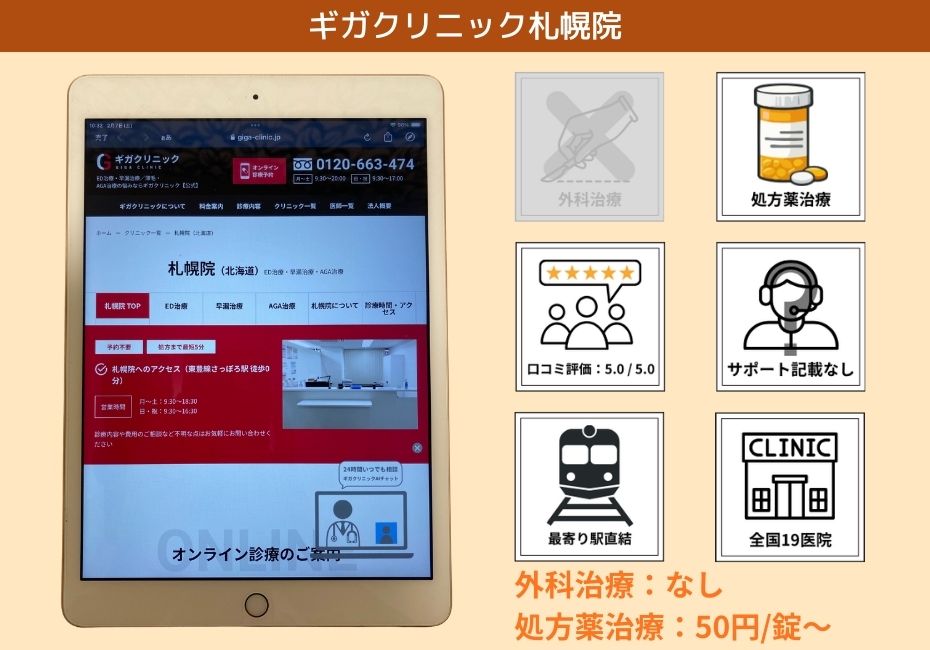 ギガクリニック札幌院