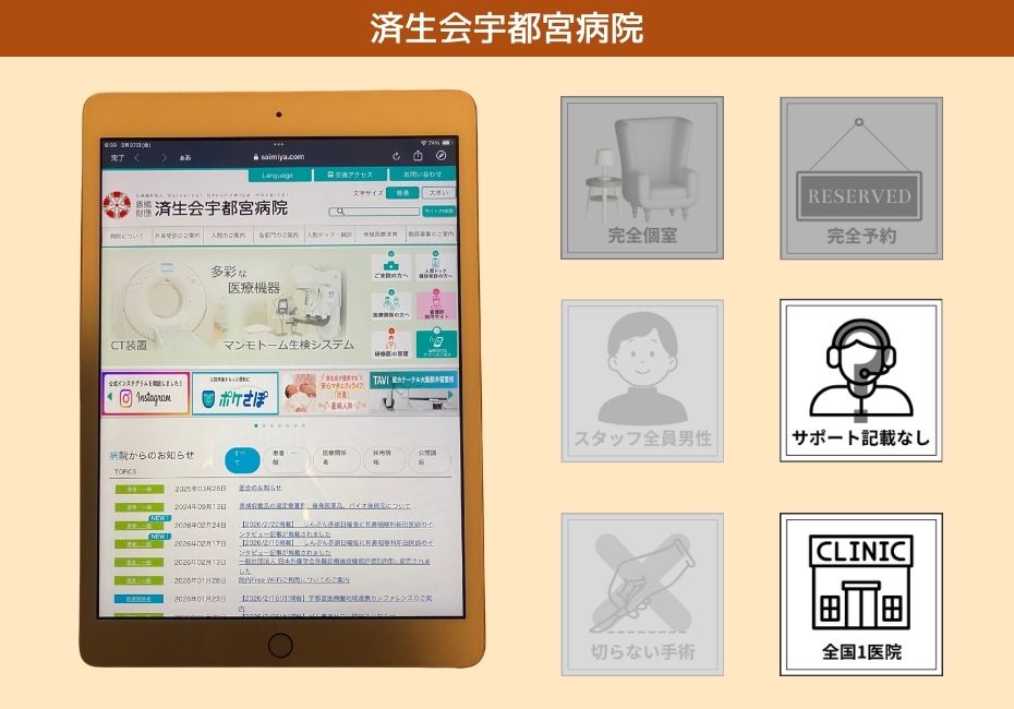 済生会宇都宮病院
