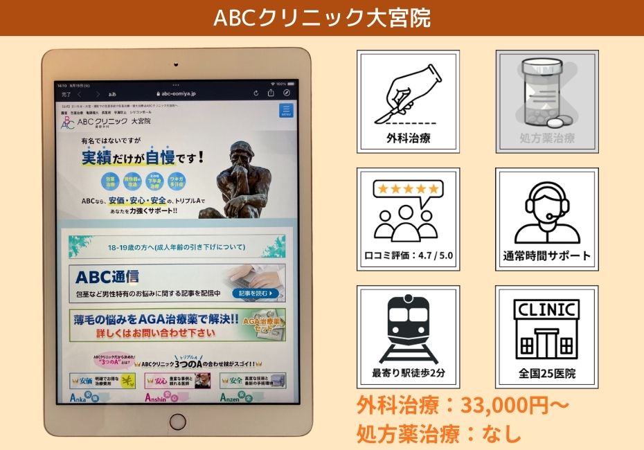 ABCクリニック大宮院