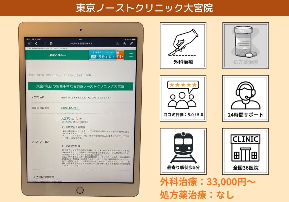 東京ノーストクリニック大宮院
