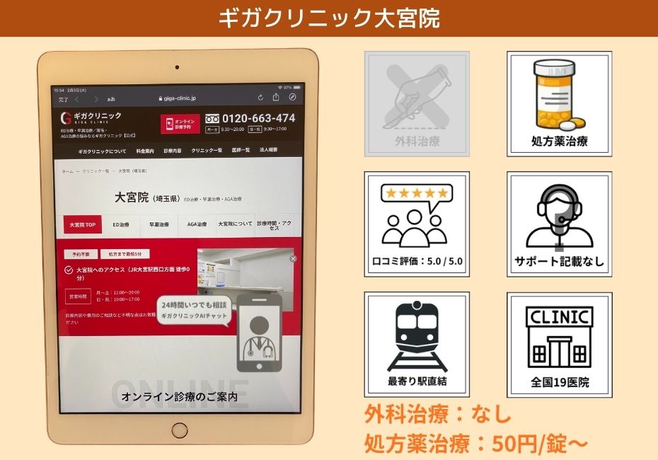 ギガクリニック大宮院