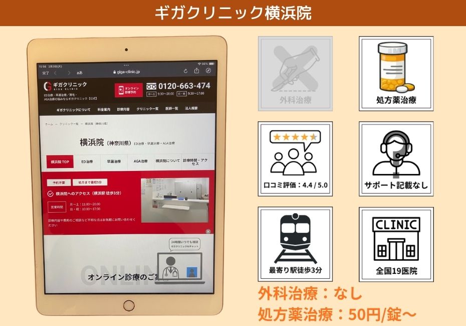 ギガクリニック横浜院