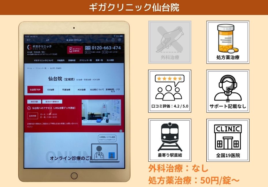ギガクリニック仙台院