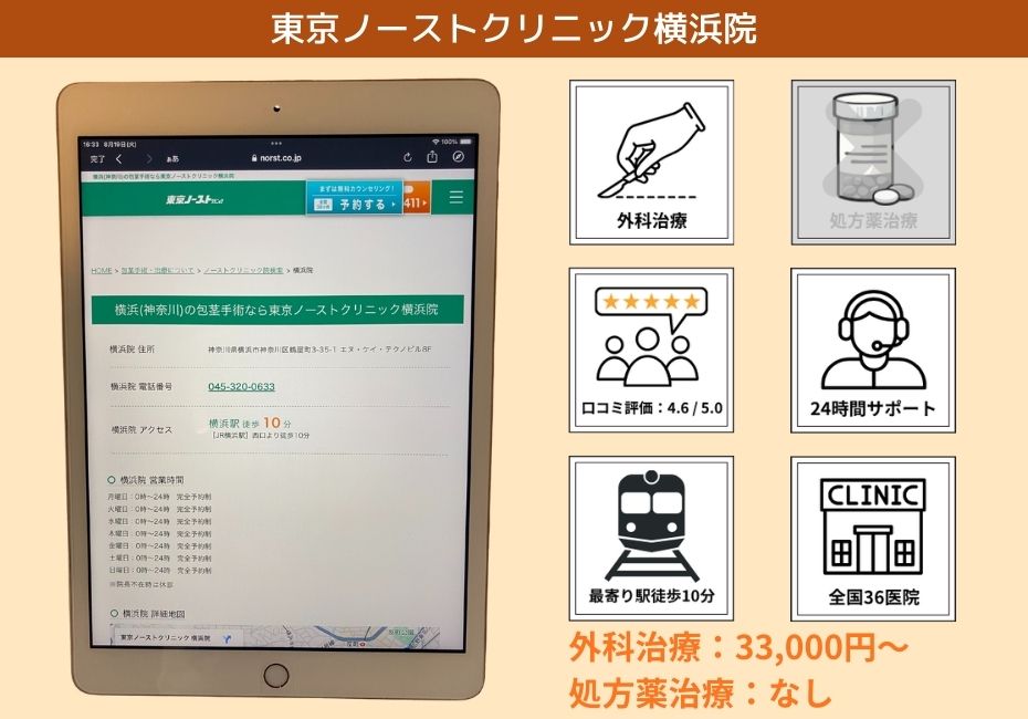 東京ノーストクリニック横浜院