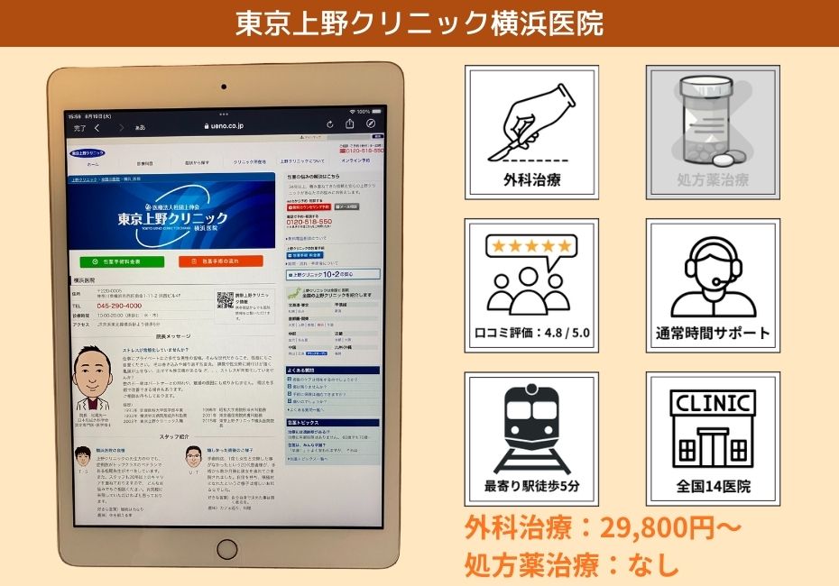 東京上野クリニック横浜医院