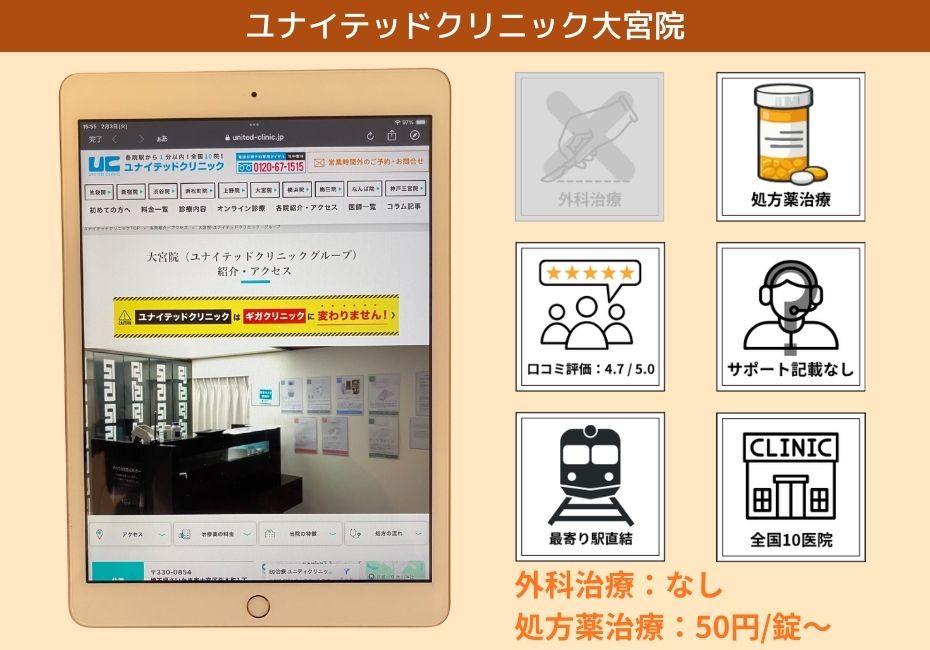 ユナイテッドクリニック大宮院