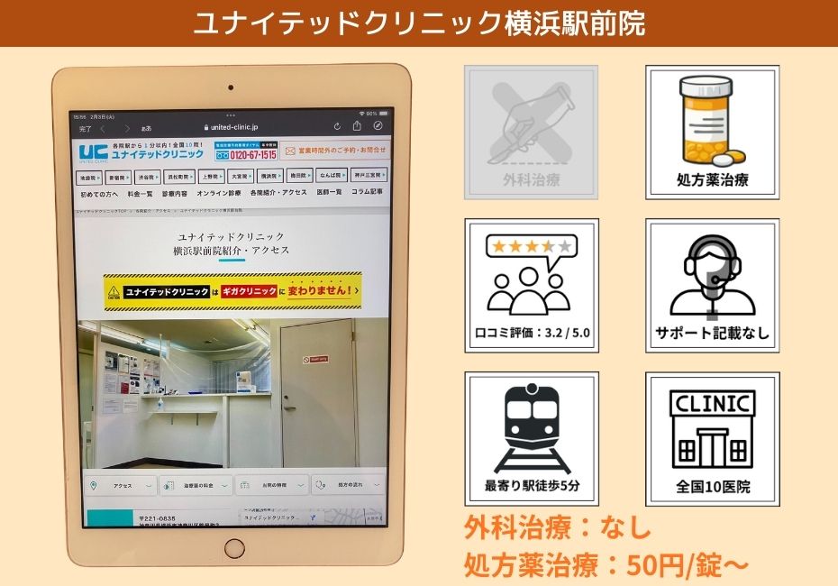 ユナイテッドクリニック横浜駅前院