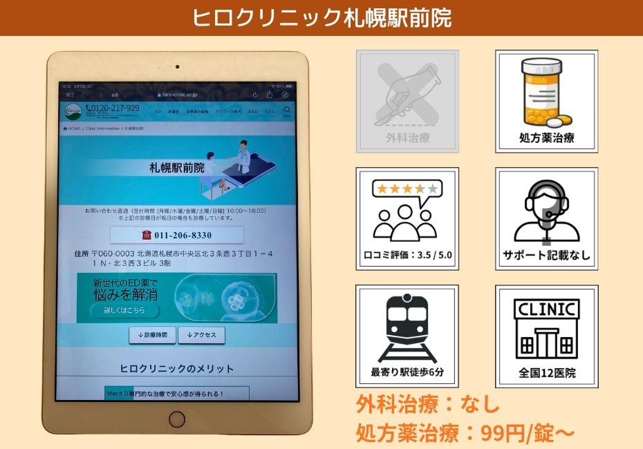 ヒロクリニック大阪駅前院