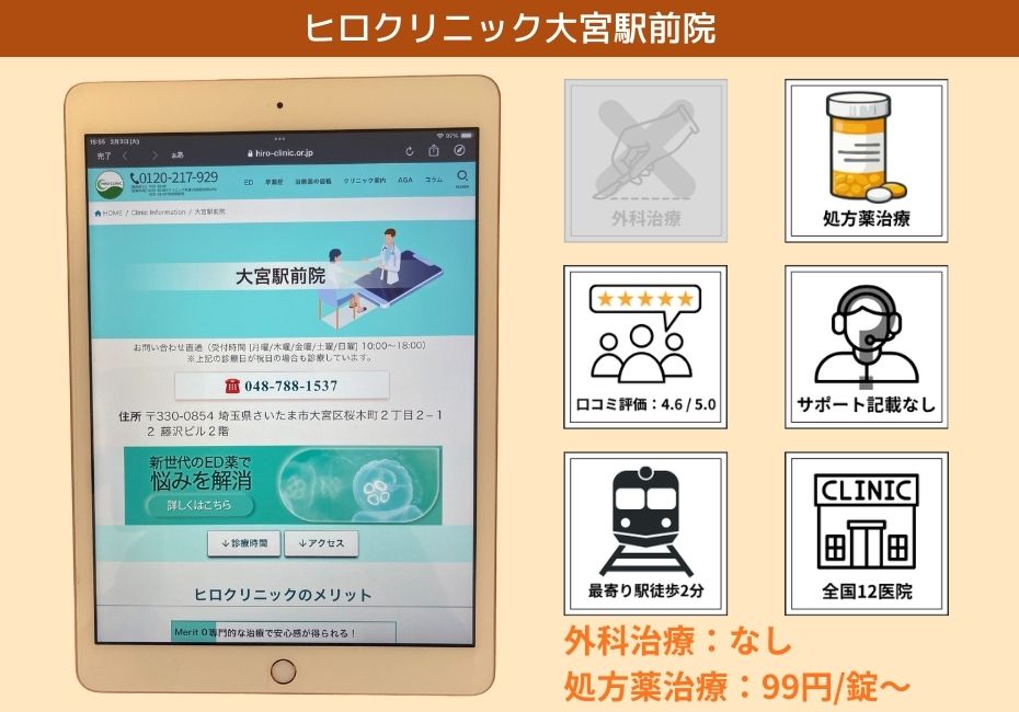 ヒロクリニック大阪駅前院