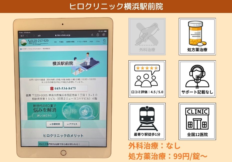 ヒロクリニック大阪駅前院