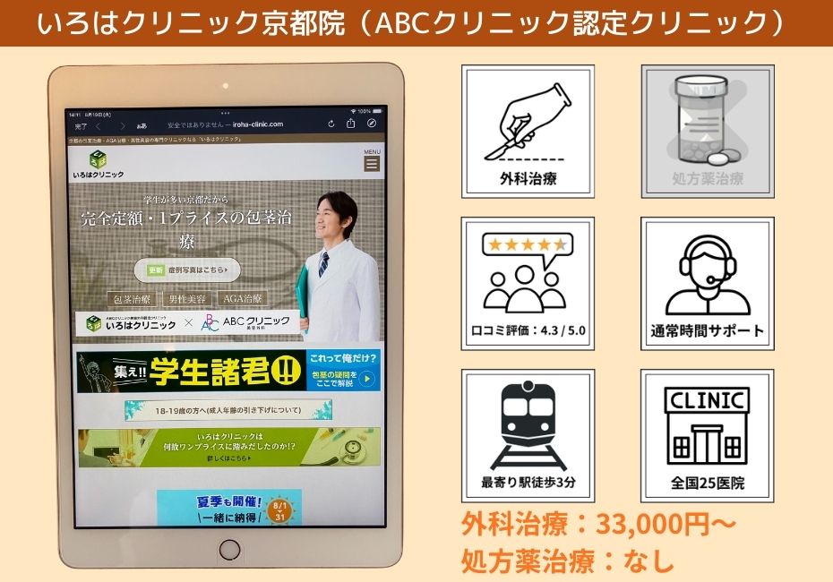 いろはクリニック京都院(認定クリニック)