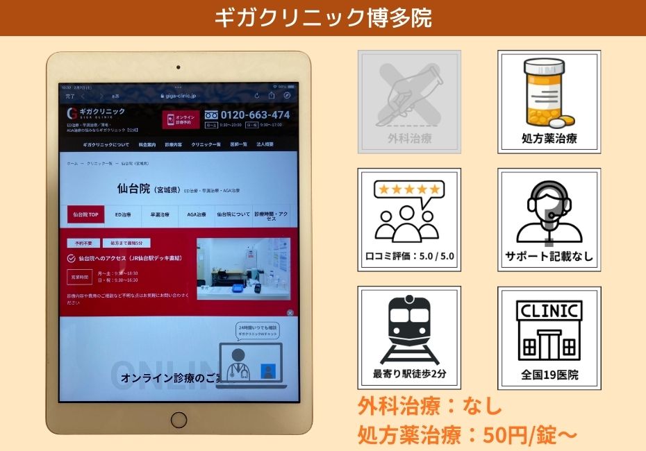 ギガクリニック博多院