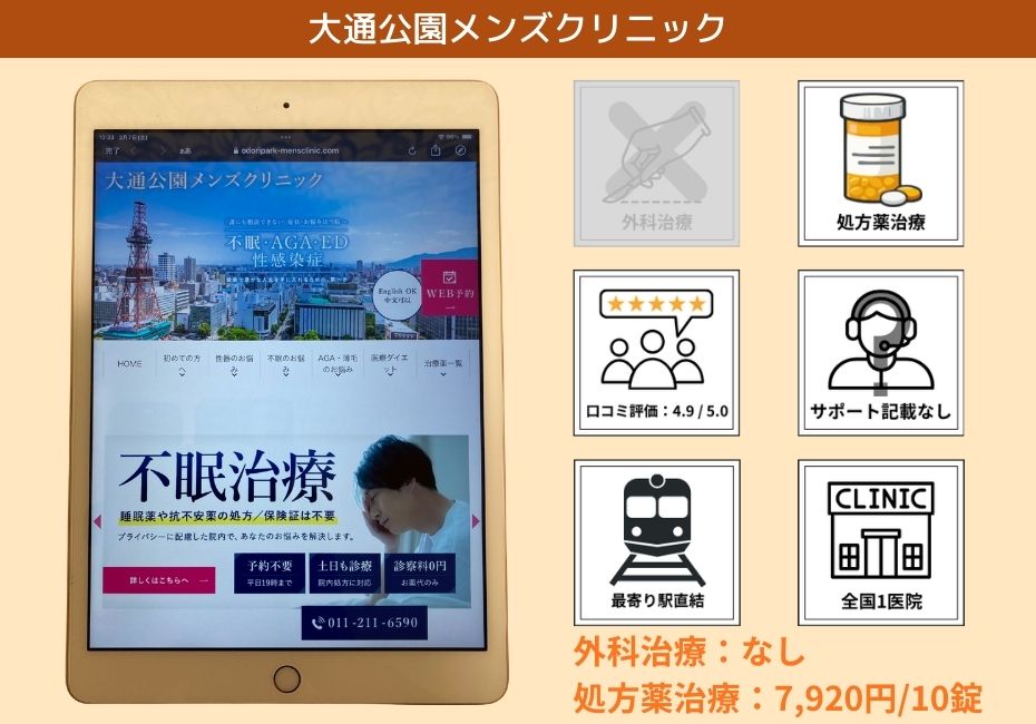 大通公園メンズクリニック