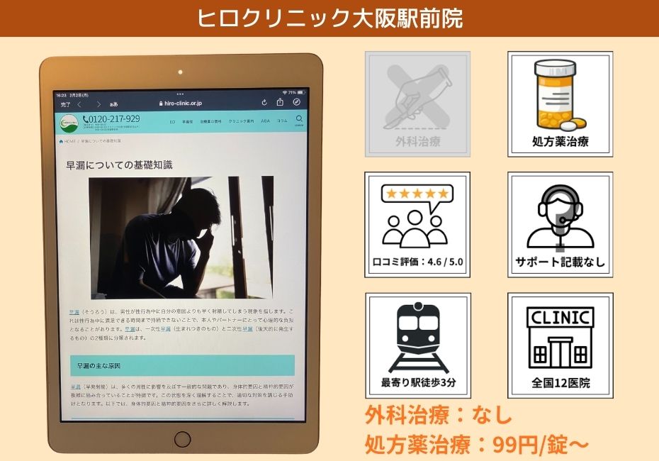 ヒロクリニック大阪駅前院