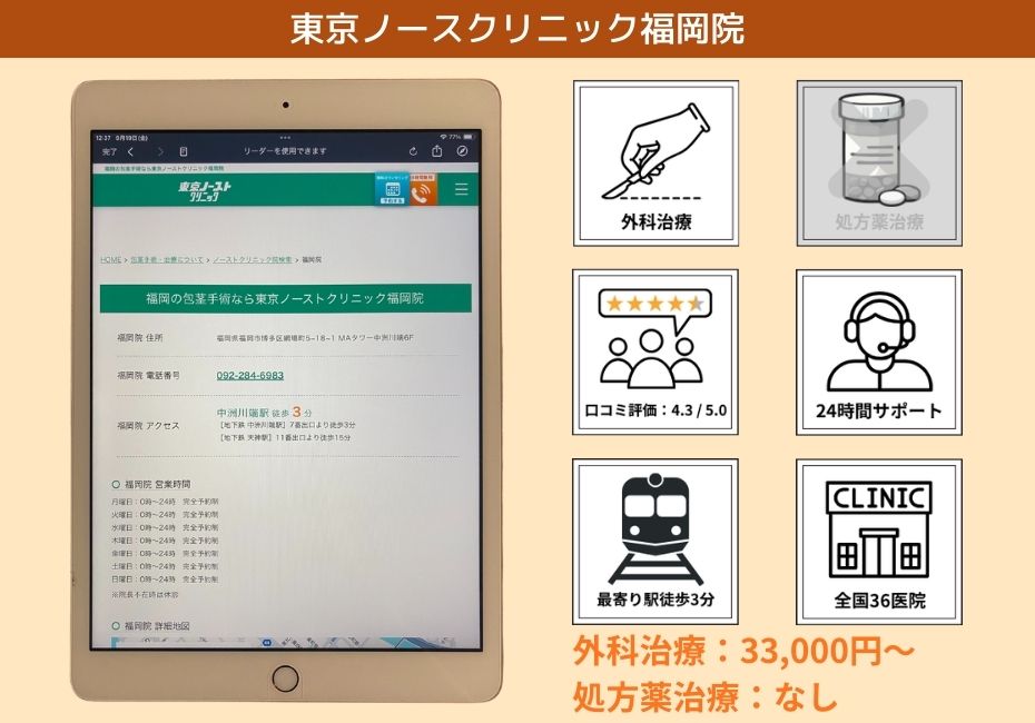 東京ノーストクリニック福岡院