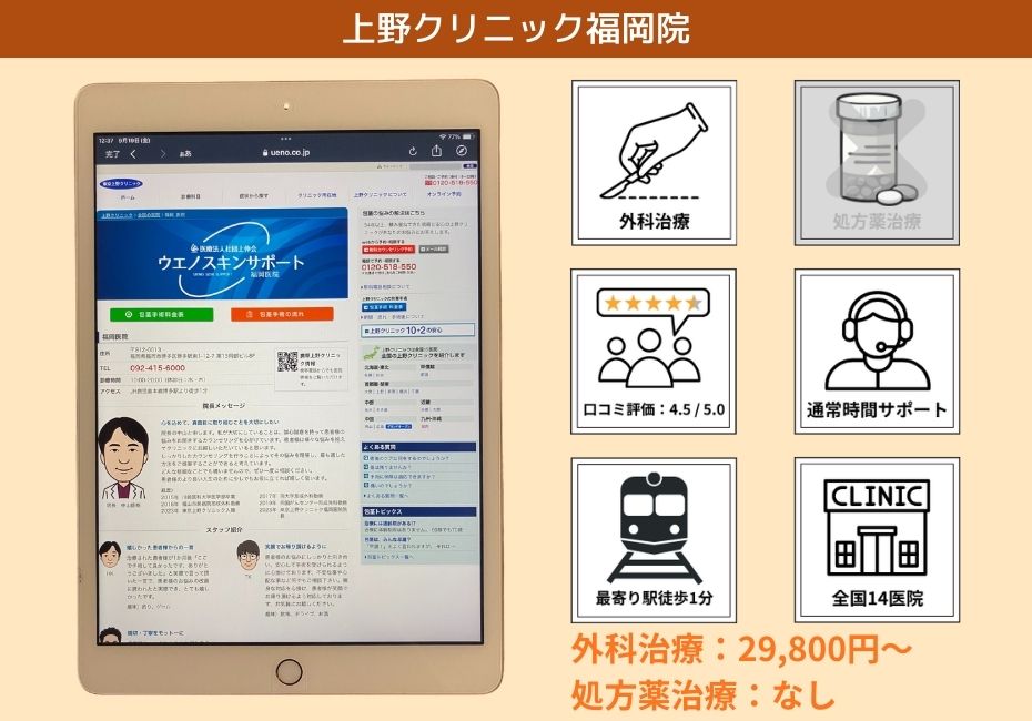上野クリニック福岡院