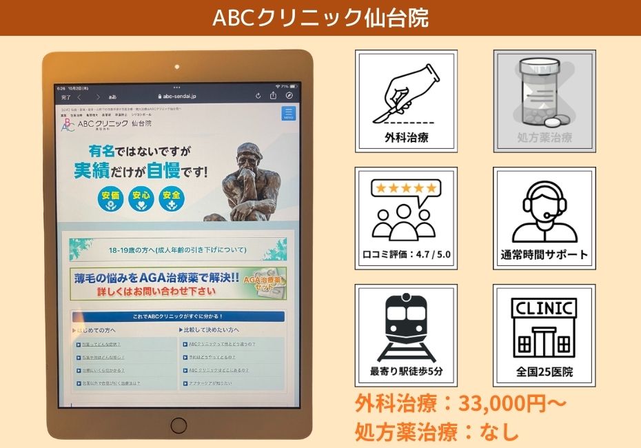 ABCクリニック仙台院