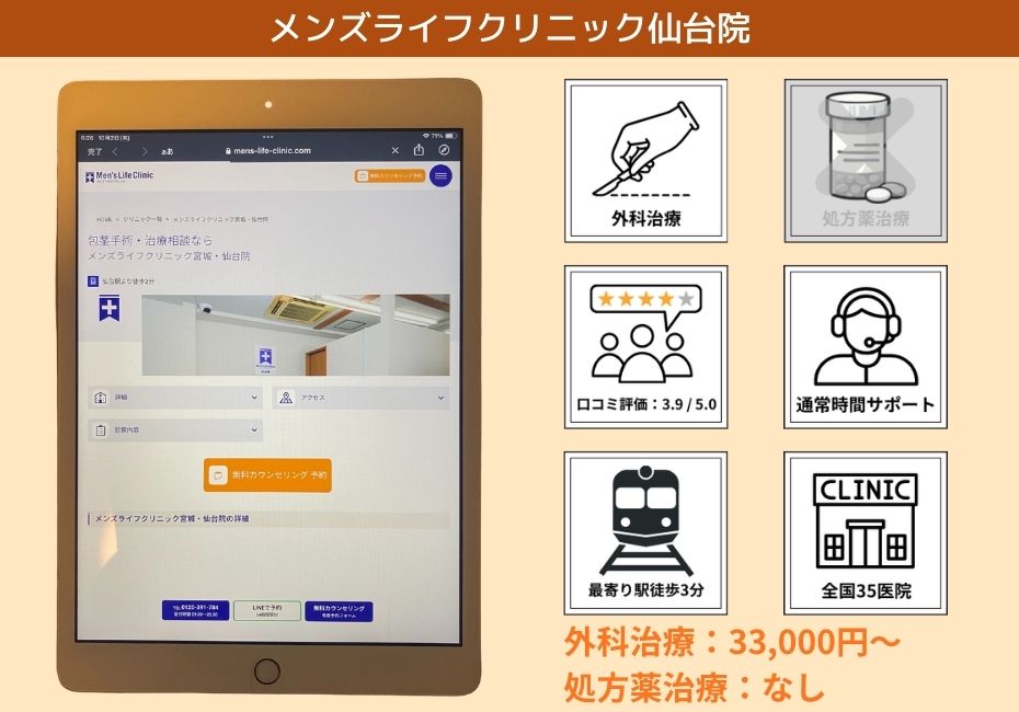 メンズライフクリニック仙台院